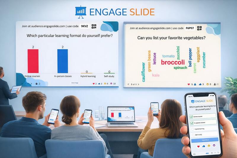 Audience interacting with live polls